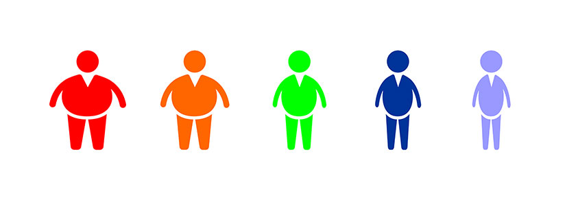 Illustration farbig dargestellter Strichmännchen von übergewichtig zu schlank