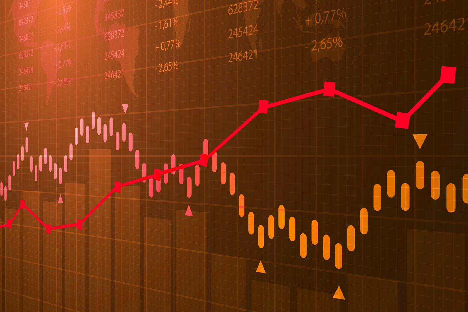 Novo Nordisk hoch im Kurs Steigende Aktienwerte