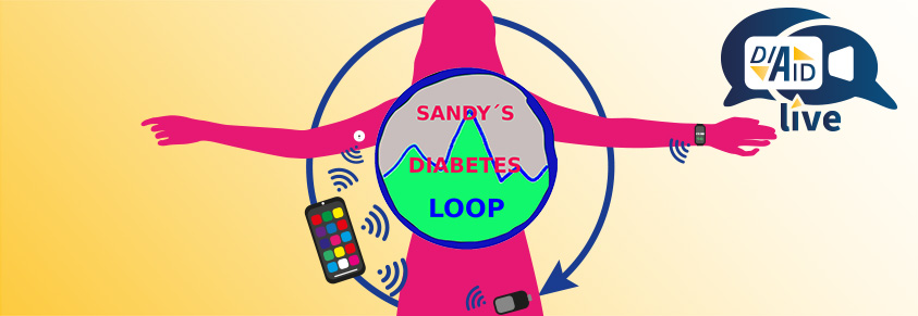 Ein Loop-System wird schematisch dargestellt: Pumpe, Smartwatch, Smartphone und Sensor funken einander an