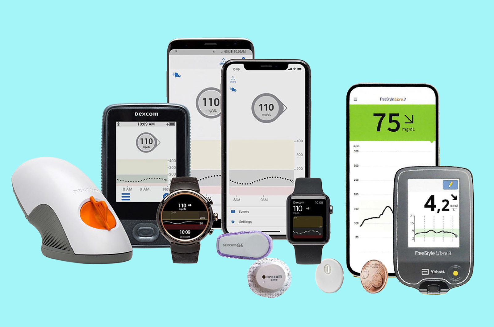 CGM-Sensor, permanente Messung bei Diabetes