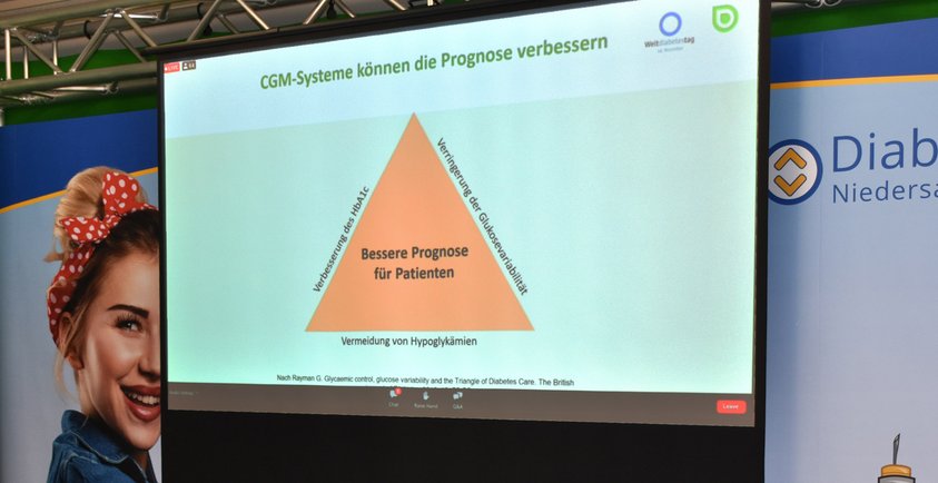 Therapie Webinar Die Leinwand zeigt ein Webinar zu Diabetestherapien