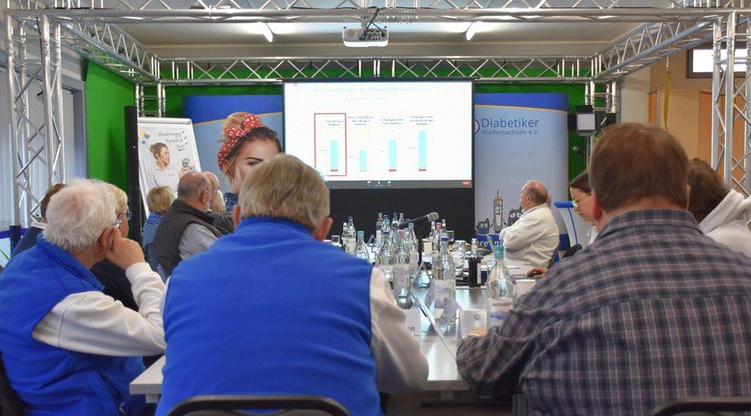 Webinar Die Teilnehmenden betrachten Grafiken auf der Leinwand